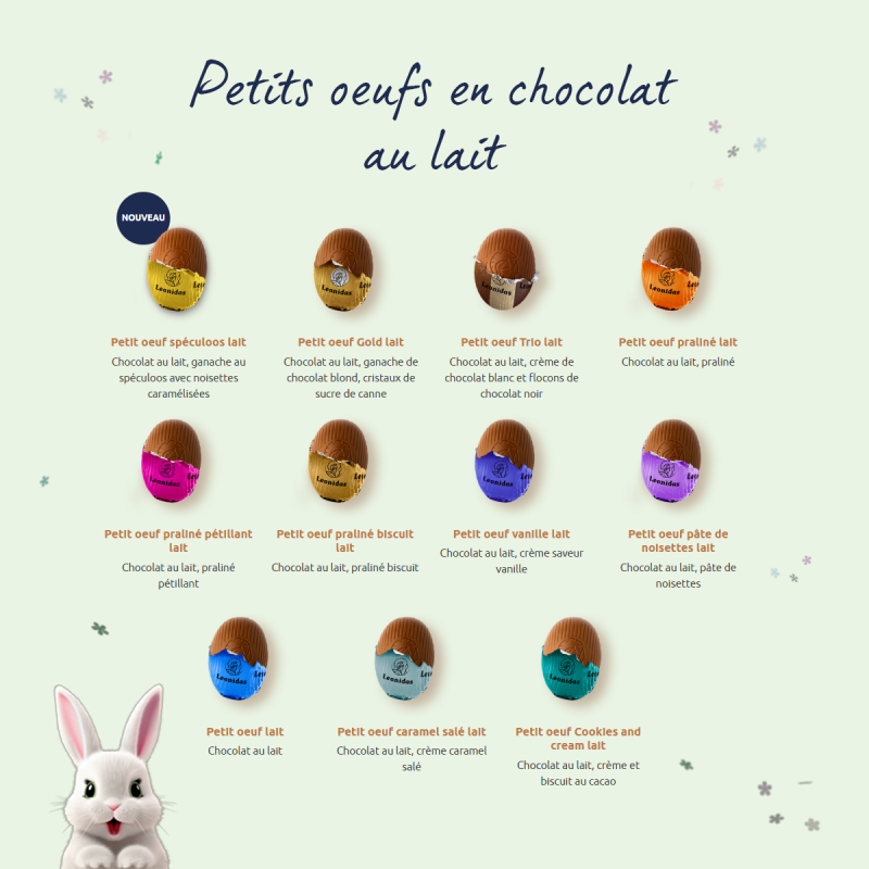 Ballotin d'oeufs de Pâques assortis